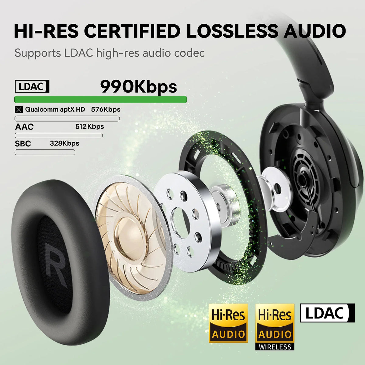 Oneodio A6 ANC Wireless Bluetooth 6.0 Headphones -48dB Hybrid Active Noise Cancelling Over Ear Headset With Mic Hi-Res LDAC APP